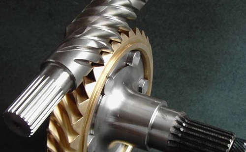 Worm gear and its basic parameters and functions