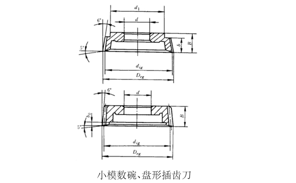 Main structure parameters of small module gear shaping tools