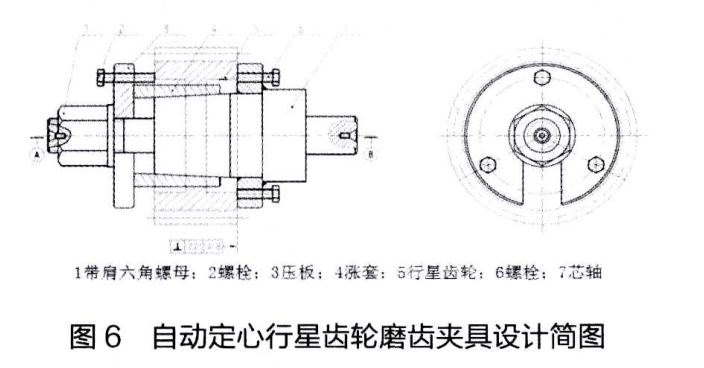 Machining planetary gears produces "geometric eccentricity" solutions